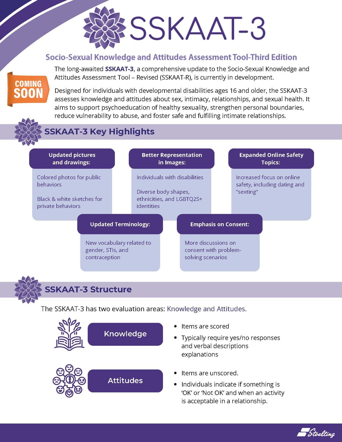 Socio-Sexual Knowledge And Attitudes Test- Revised (SSKAAT-R)